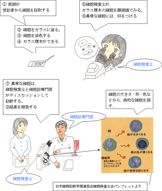 �זE�����m���ĂȂ�ł����H