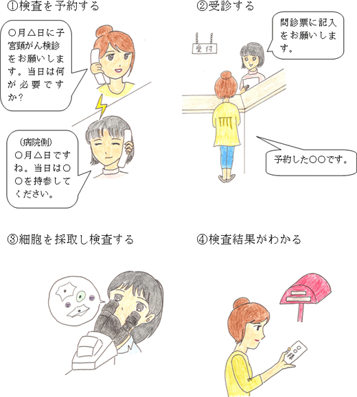 �זE�f�����ɂ��āI